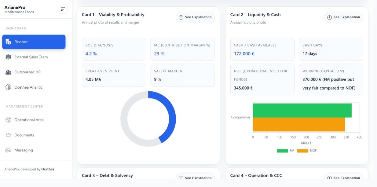 Système Services Ocethea